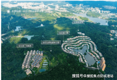 同家庭的栖身需求